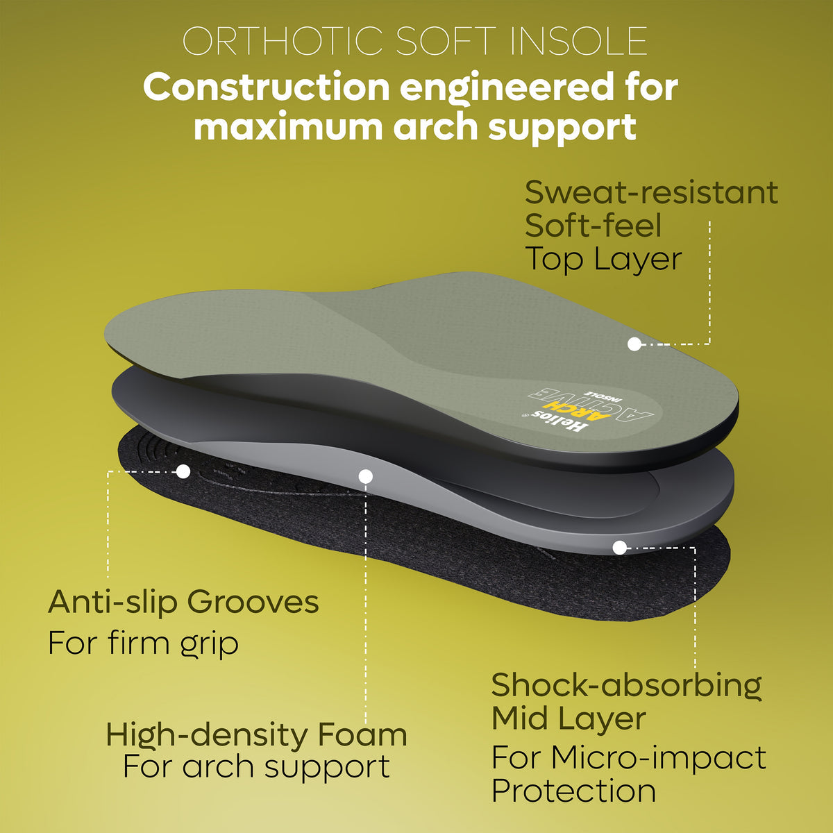 Arch Support Active Insole (Trim to Fit)