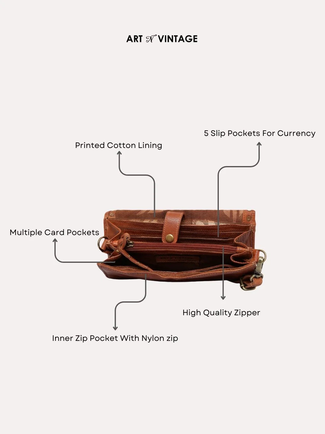 Olivia : Genuine Cognac Leather Mini Crossbody Bag